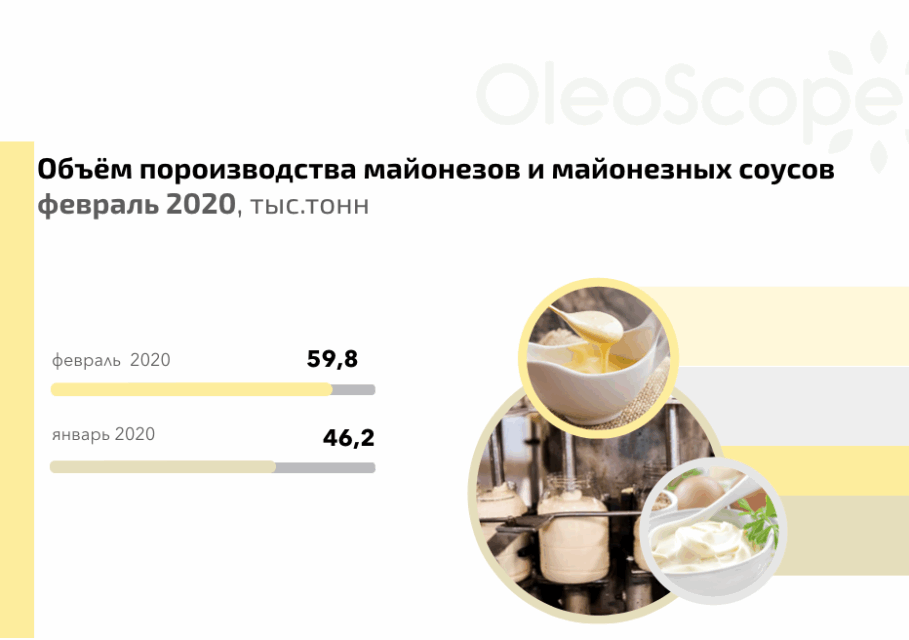 Снимок экрана 2020-04-01 в 01.07.58